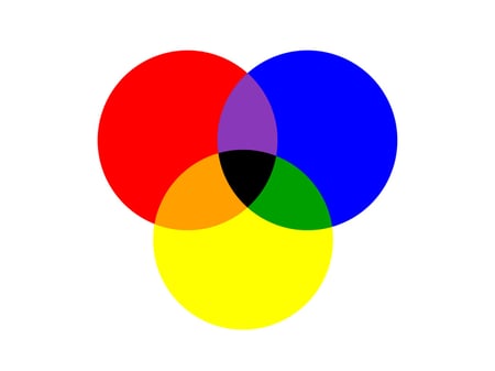 colores
